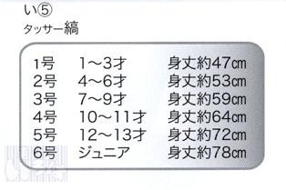 画像: 東京いろは 子供半天　反応捺染