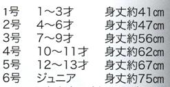 画像: 東京いろは 子供半天　反応捺染