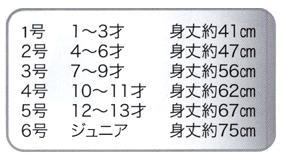 画像: 東京いろは 子供半天　反応捺染